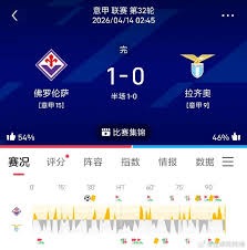 中超传奇对决 韩国捷克足球碰撞引发关注